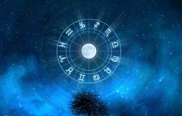 Horoskop, Astrologie, Wochenhoroskop