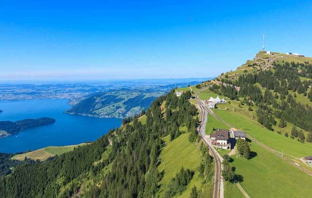 Panorama Rigi